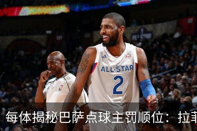 每体揭秘巴萨点球主罚顺位：拉菲尼亚高居第一，亚马尔第二